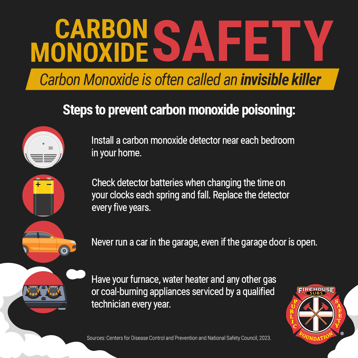 Carbon Monoxide Safety Tips
