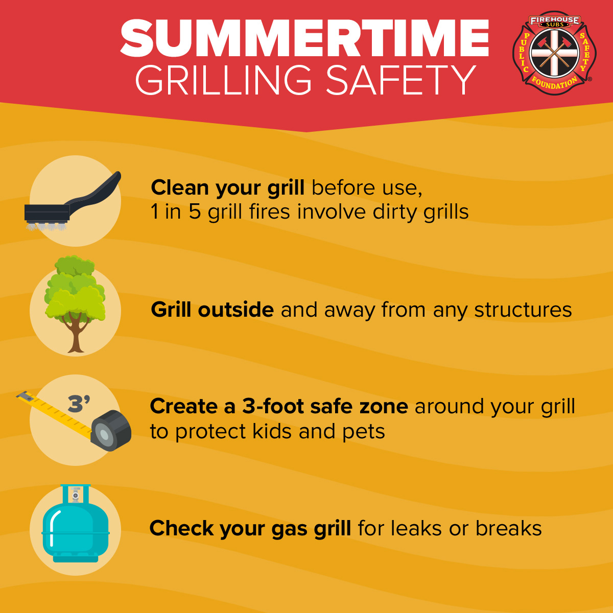 Summertime Grilling Safety